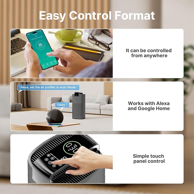 Air Purifiers for Home Large Room Up to 3600 Ft2 with PM 2.5 Air Laser Sensor, HEPA 4-in-1 Filter for Airborne Particles