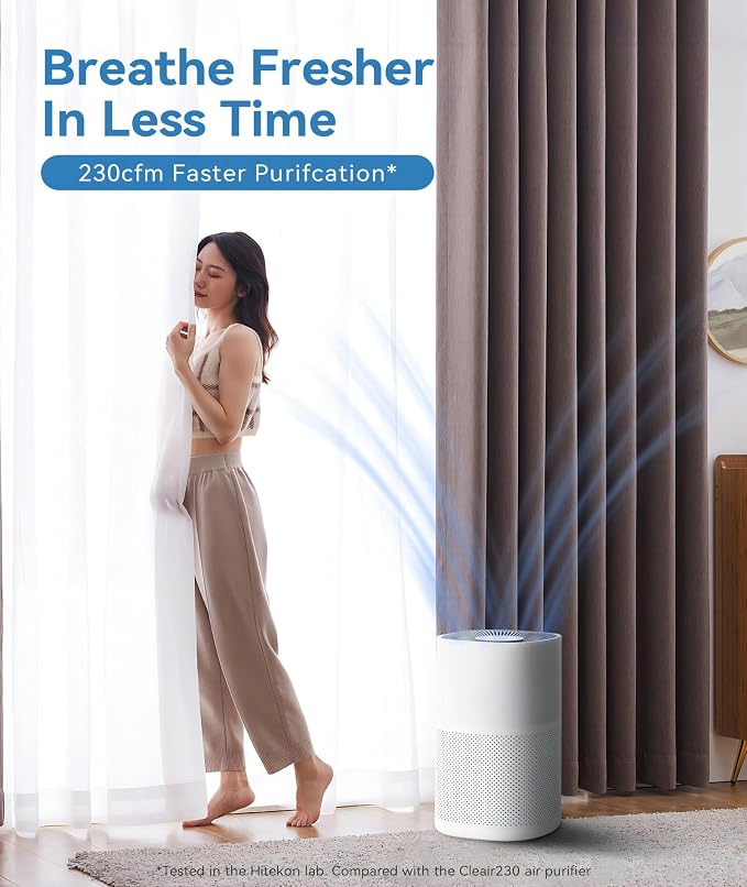 Air Purifiers for Home Large Rooms, Fast Clean Up to 1782 Ft2, True H13 HEPA 3 in 1 Filters, alternate product view 2