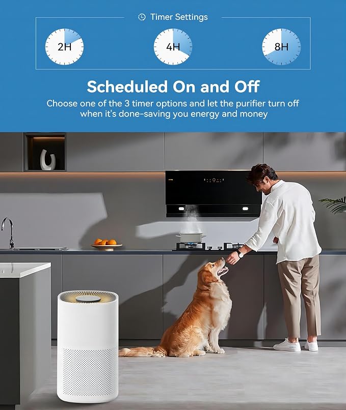 Air Purifiers for Home Large Rooms, Fast Clean Up to 1782 Ft2, True H13 HEPA 3 in 1 Filters, alternate product view 3