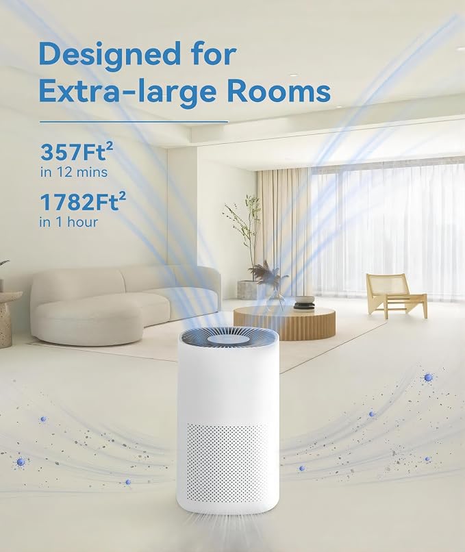 Air Purifiers for Home Large Rooms, Fast Clean Up to 1782 Ft2, True H13 HEPA 3 in 1 Filters, alternate product view 8