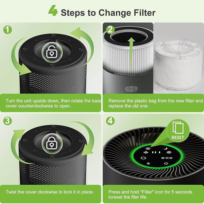 Air Purifiers for Home Large Rooms, H13 True HEPA for Bedroom Dorm Room Pets, kitchen, washroom, with Timer, Auto Mode
