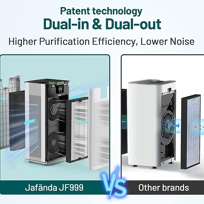 Air Purifiers for Home Office 4575 ft2, APP & Alexa, Ture HEPA 13 Activated Carbon Air Filter, alternate product view 3