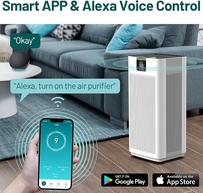 Air Purifiers for Home Office 4575 ft2, APP & Alexa, Ture HEPA 13 Activated Carbon Air Filter, alternate product view 4