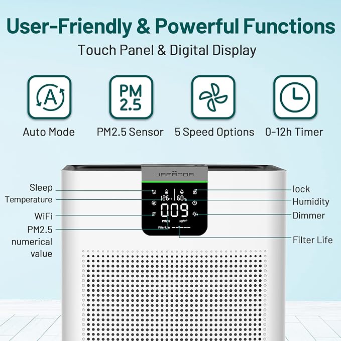 Air Purifiers for Home Office 4575 ft2, APP & Alexa, Ture HEPA 13 Activated Carbon Air Filter, alternate product view 7