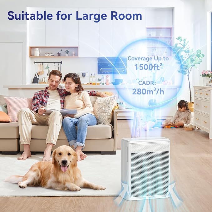 Air Purifiers for Home Pets Covers Up to 1500 Sq Ft,H13 Hepa Filter with Washable Pre-Filter,Pet Hair Dander Smoke Air
