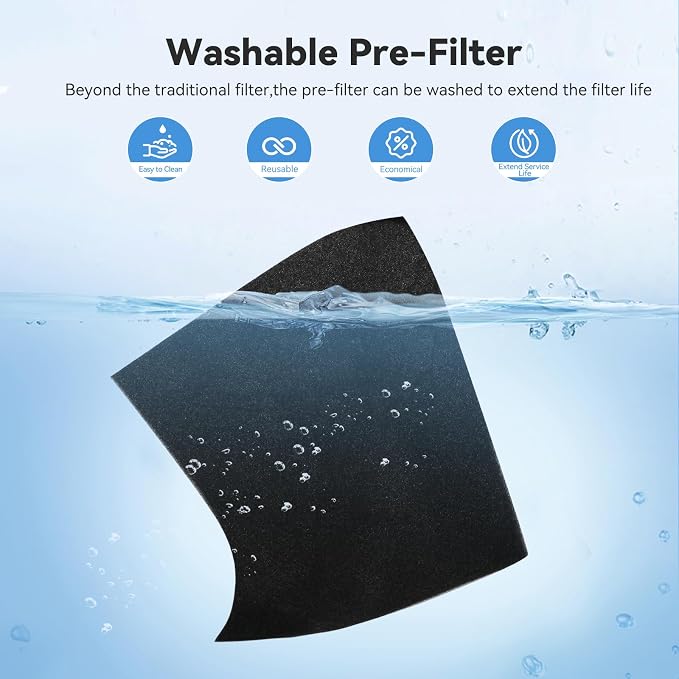 Air Purifiers for Home Pets Covers Up to 1500 Sq Ft,H13 Hepa Filter with Washable Pre-Filter,Pet Hair Dander Smoke Air