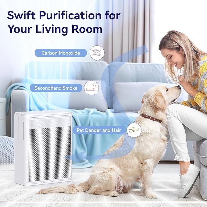 Air Purifiers for Home Pets Covers Up to 1500 Sq Ft,H13 Hepa Filter with Washable Pre-Filter,Pet Hair Dander Smoke Air
