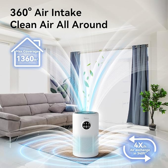 Air Purifiers for Home Pets Large Room Up to 1360 Ft2, D10 HEPA Air Purifiers for Bedroom with 15dB Sleep Mode, alternate