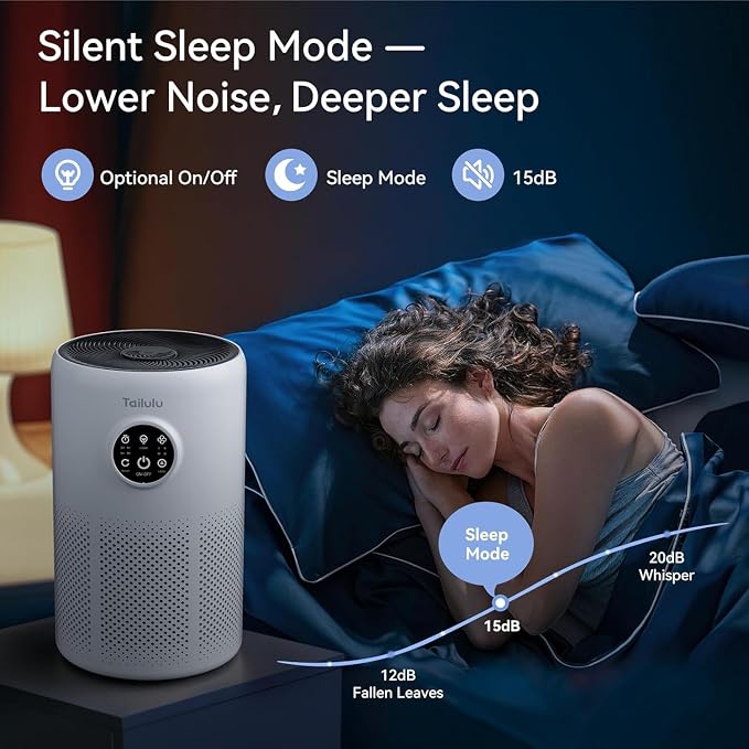 Air Purifiers for Home Pets Large Room Up to 1360 Ft2, D10 HEPA Air Purifiers for Bedroom with 15dB Sleep Mode, alternate