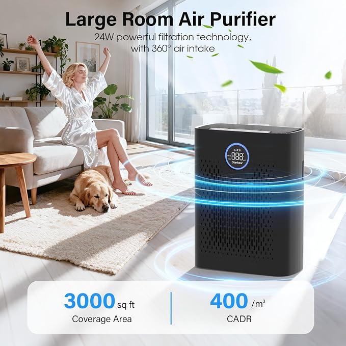 Air Purifiers for Home Pets Up to 3000Ft2, H14 HEPA Large Room Air Purifier with PM2.5 Air Quality Monitor, Sleep Mode, Air
