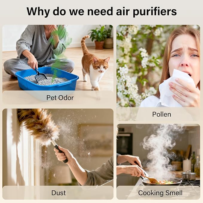 Air Purifiers for Home Pets Up to 3000Ft2, H14 HEPA Large Room Air Purifier with PM2.5 Air Quality Monitor, Sleep Mode, Air