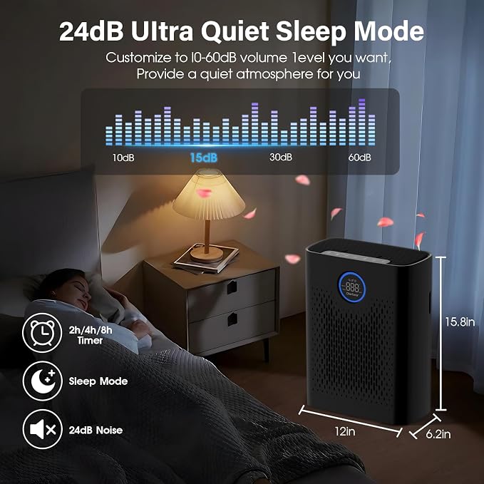 Air Purifiers for Home Pets Up to 3000Ft2, H14 HEPA Large Room Air Purifier with PM2.5 Air Quality Monitor, Sleep Mode, Air