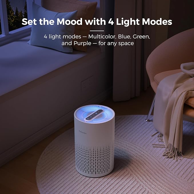 Air Purifiers for Home, Quiet HEPA Air Filter for Pollen, Smoke, Dust, Pet Dander, Odor, Hair, Covers Up to 880 Sq Ft