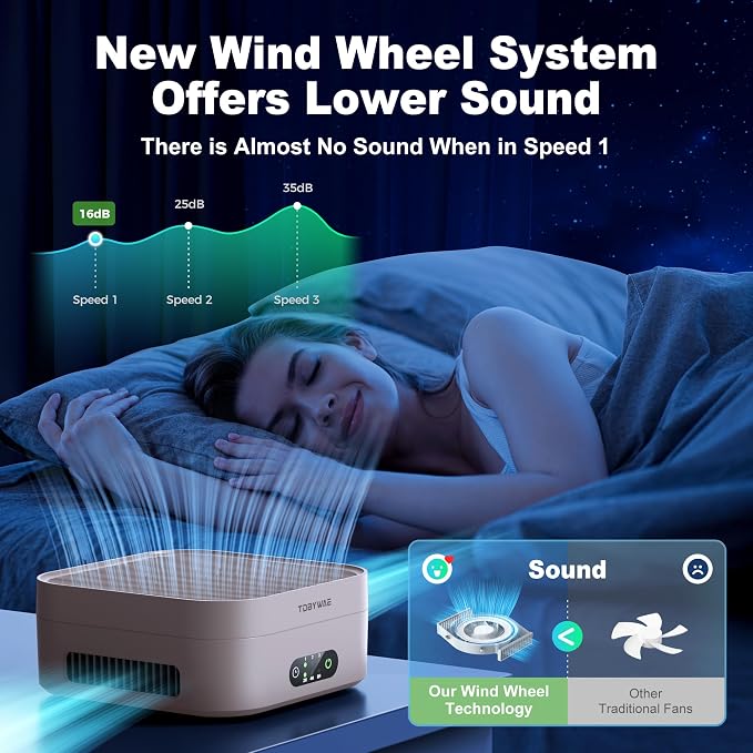 Air Purifiers for Home, TDBYWAE Air Purifier for Bedroom Up to 600 ft2, H13 True HEPA Air Purifier for Pets Dust Dander