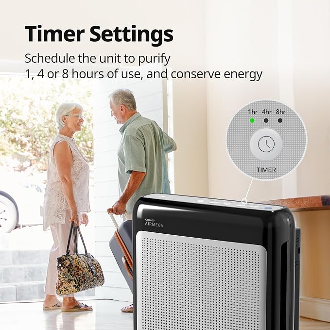 Air Purifiers for Home Up to 1,748 ft2, HEPA Filter for Smoke, Allergies, Pet Dander, Odor, Air Quality Monitor, Auto & Eco