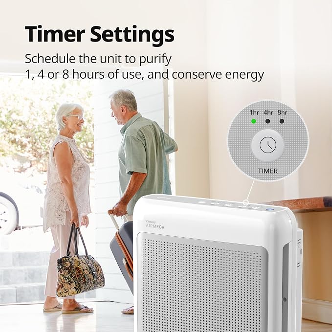 Air Purifiers for Home Up to 1,748 ft2, HEPA Filter for Smoke, Allergies, Pet Dander, Odor, Air Quality Monitor, Auto & Eco