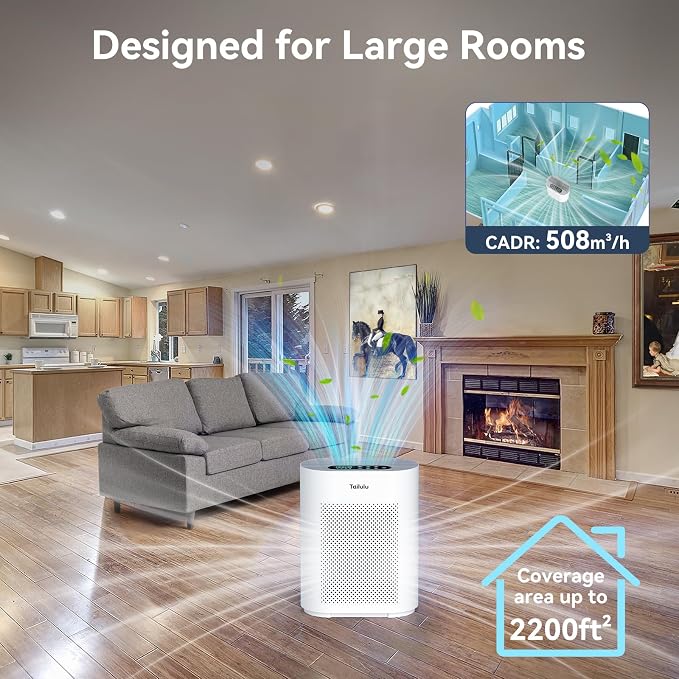 Air Purifiers for Home up to 2200 Ft2 Large Room, H14 Hepa Air Purifier with PM2.5 Air Quality Monitor Display, Air Cleaner