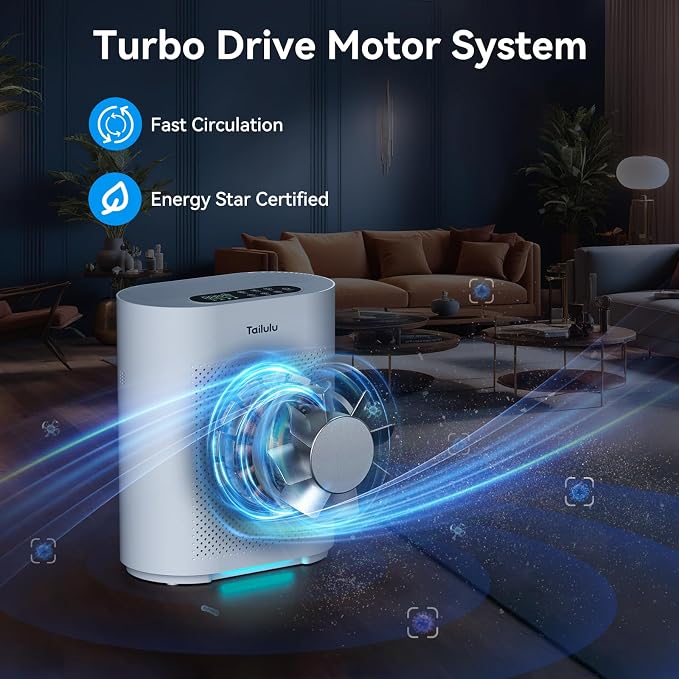 Air Purifiers for Home up to 2200 Ft2 Large Room, H14 Hepa Air Purifier with PM2.5 Air Quality Monitor Display, Air Cleaner