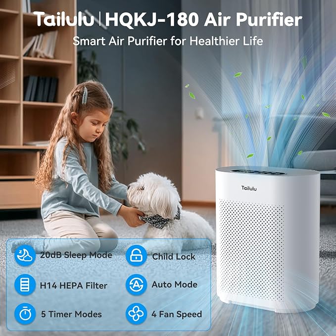 Air Purifiers for Home up to 2200 Ft2 Large Room, H14 Hepa Air Purifier with PM2.5 Air Quality Monitor Display, Air Cleaner