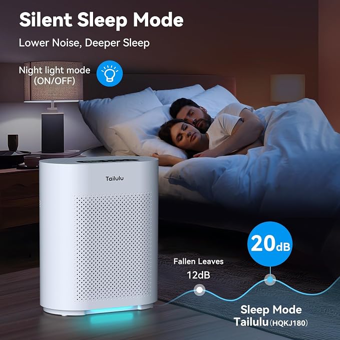 Air Purifiers for Home up to 2200 Ft2 Large Room, H14 Hepa Air Purifier with PM2.5 Air Quality Monitor Display, Air Cleaner
