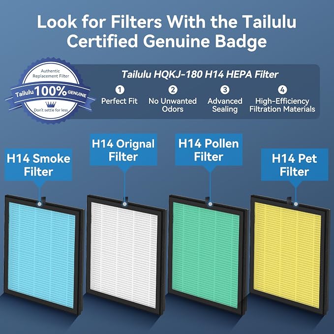Air Purifiers for Home up to 2200 Ft2 Large Room, H14 Hepa Air Purifier with PM2.5 Air Quality Monitor Display, Air Cleaner