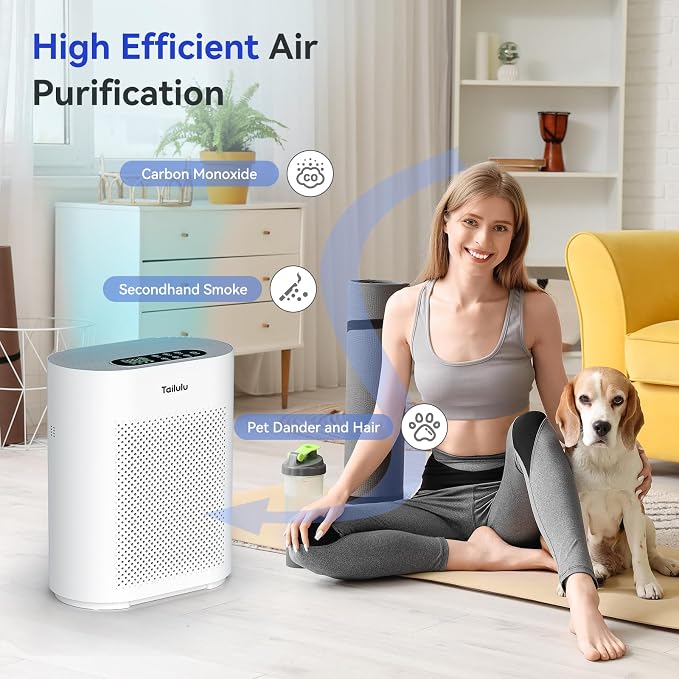 Air Purifiers for Home up to 2200 Ft2 Large Room, H14 Hepa Air Purifier with PM2.5 Air Quality Monitor Display, Air Cleaner