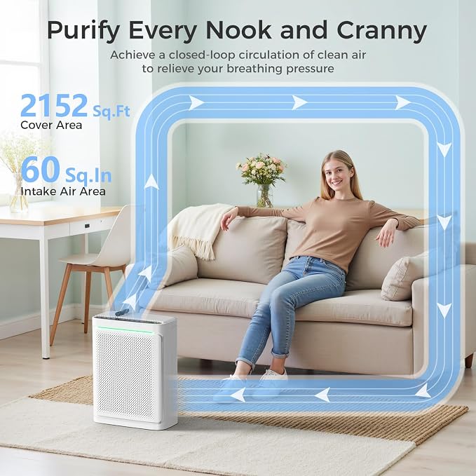 Air Purifiers For Home With Air Quality Display Cover Area Up to 2152 Sq.Ft Equipped with True H13 HEPA Washable Filter Air