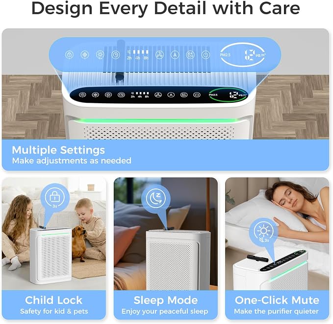Air Purifiers For Home With Air Quality Display Cover Area Up to 2152 Sq.Ft Equipped with True H13 HEPA Washable Filter Air