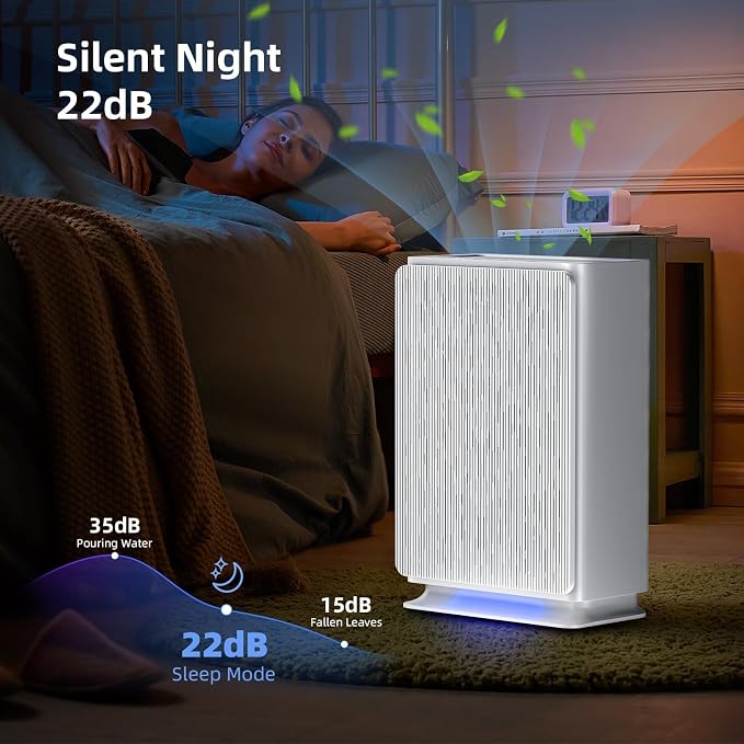Air Purifiers for Large Rooms up to 2100 Sq Ft, HEPA 14 Air Purifier with Smart PM 2.5 Sensor, alternate product view 5