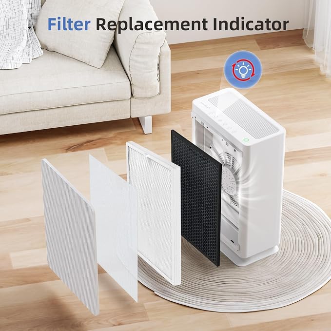 Air Purifiers for Large Rooms up to 2100 Sq Ft, HEPA 14 Air Purifier with Smart PM 2.5 Sensor, alternate product view 8