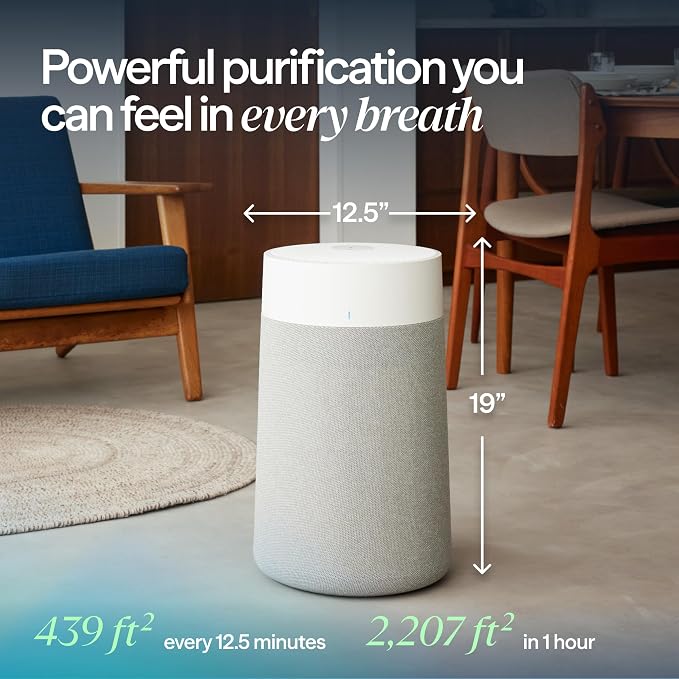Air Purifiers for Medium Rooms, Bedroom, Kitchen, Cleans 1,858 sqft in one hour, HEPASilent Smart Air Cleaner for Home, Pets