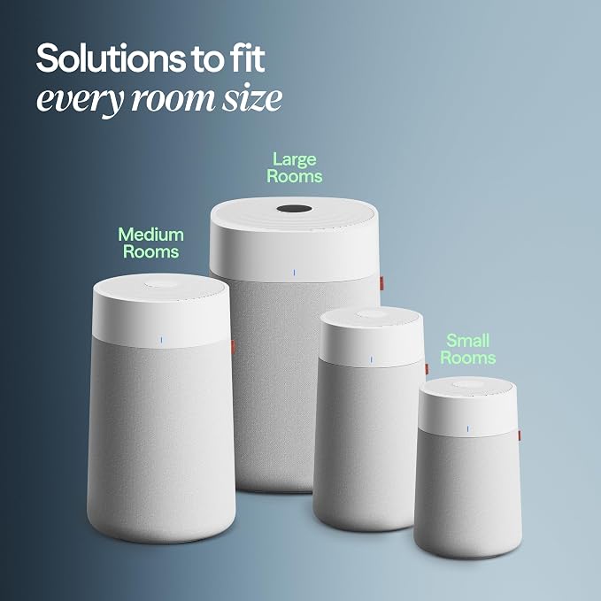 Air Purifiers for Medium Rooms, Bedroom, Kitchen, Cleans 1,858 sqft in one hour, HEPASilent Smart Air Cleaner for Home, Pets