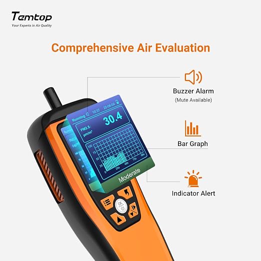 Air Quality Monitor CO2 Detector Professional Carbon Dioxide PM2.5 PM10 Formaldehyde Temperature and Humidity Monitor w/Audio