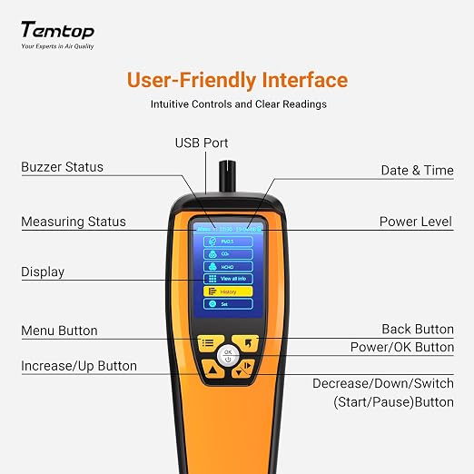 Air Quality Monitor CO2 Detector Professional Carbon Dioxide PM2.5 PM10 Formaldehyde Temperature and Humidity Monitor w/Audio