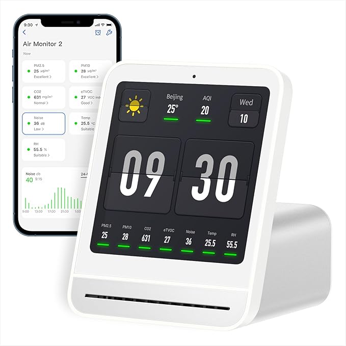 Air Quality Monitor Gen 2, Air Quality Monitor Indoor Detects PM2.5, CO2, PM10, Noise, Temperature and Humidity, New Upgraded