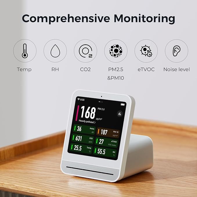 Air Quality Monitor Gen 2, Air Quality Monitor Indoor Detects PM2.5, CO2, PM10, Noise, Temperature and Humidity, New Upgraded