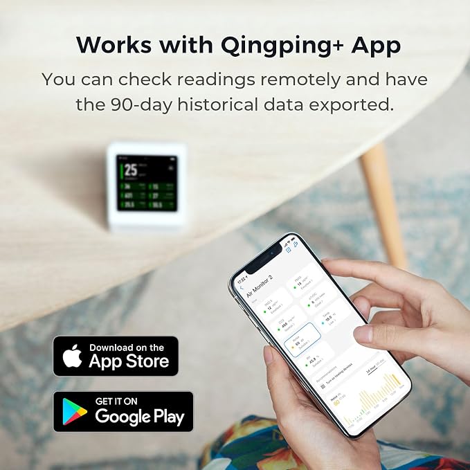 Air Quality Monitor Gen 2, Air Quality Monitor Indoor Detects PM2.5, CO2, PM10, Noise, Temperature and Humidity, New Upgraded
