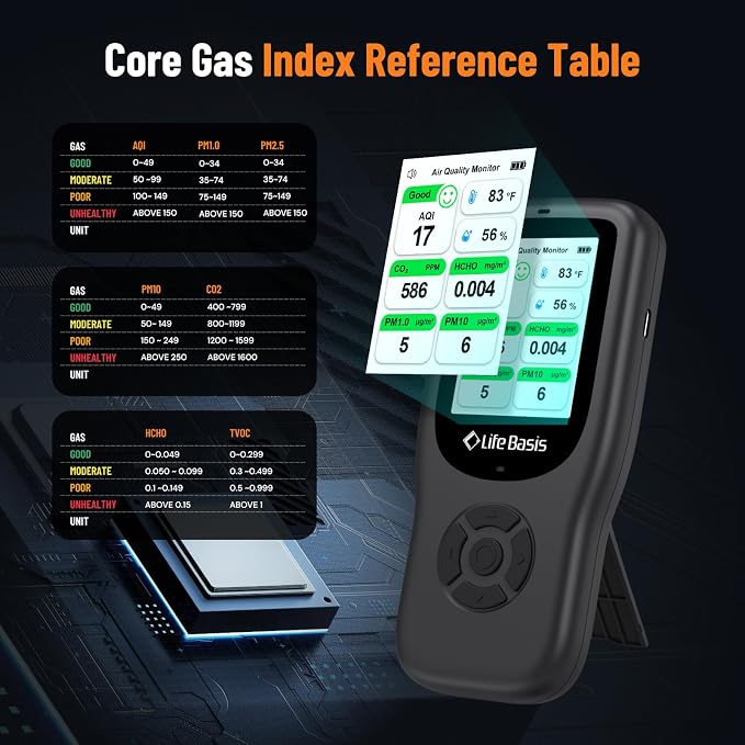 Air Quality Monitor Indoor, 11-in-1 Air Quality Detector with Stand, Real-Time Air Meter Test AQI, PM1.0, PM2.5, PM10, CO2