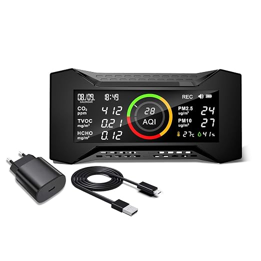 Air Quality Monitor Indoor, CF-20 8-in-1 CO2 Monitor Air Quality Tester for (PM2.5, PM10, CO2, VOC, Formaldehyde, Humidity