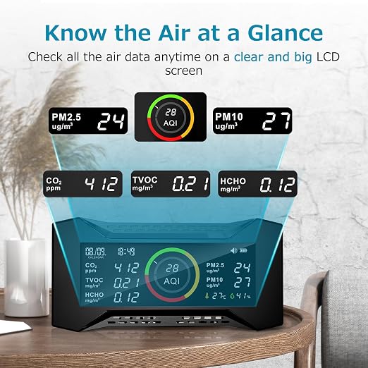 Air Quality Monitor Indoor, CF-20 8-in-1 CO2 Monitor Air Quality Tester for (PM2.5, PM10, CO2, VOC, Formaldehyde, Humidity