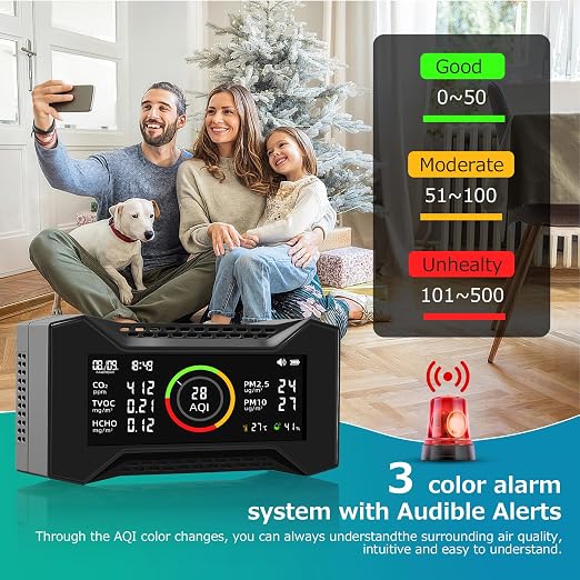 Air Quality Monitor Indoor, CF-20 8-in-1 CO2 Monitor Air Quality Tester for (PM2.5, PM10, CO2, VOC, Formaldehyde, Humidity