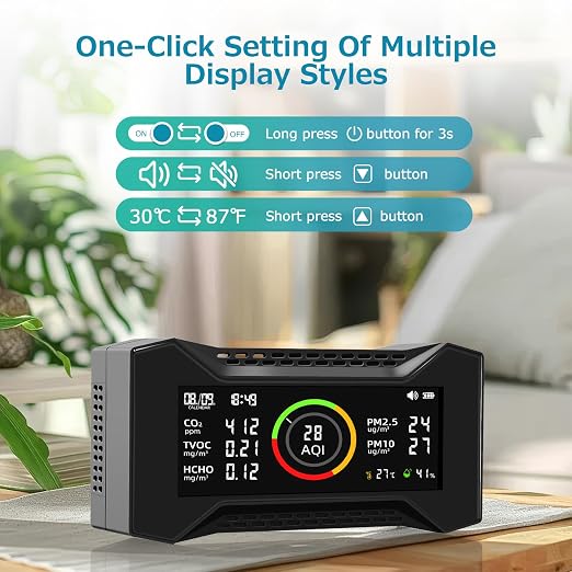 Air Quality Monitor Indoor, CF-20 8-in-1 CO2 Monitor Air Quality Tester for (PM2.5, PM10, CO2, VOC, Formaldehyde, Humidity