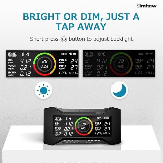 Air Quality Monitor Indoor, CF-20 8-in-1 CO2 Monitor Air Quality Tester for (PM2.5, PM10, CO2, VOC, Formaldehyde, Humidity