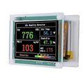 Air Quality Monitor Indoor PM 2.5 2.8in Screen 180 Wide 1600mAh Acrylic PCB Air Quality Tester with Multi Index Prevent