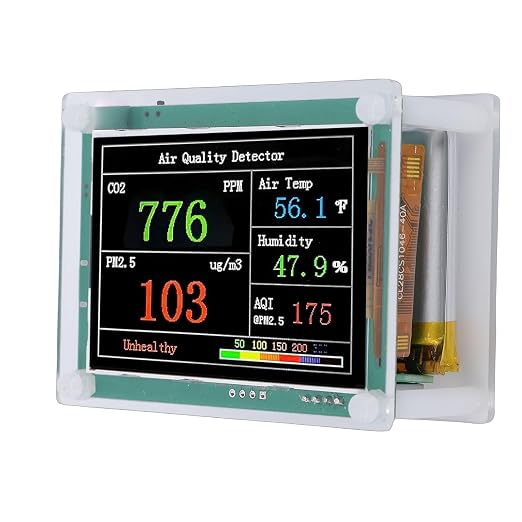 Air Quality Monitor Indoor PM 2.5 2.8in Screen 180 Wide 1600mAh Acrylic PCB Air Quality Tester with Multi Index Prevent