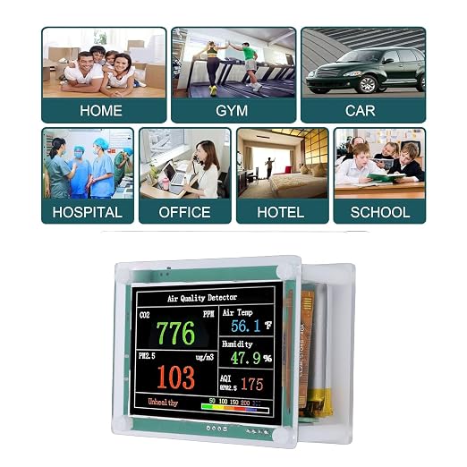 Air Quality Monitor Indoor PM 2.5 2.8in Screen 180 Wide 1600mAh Acrylic PCB Air Quality Tester with Multi Index Prevent