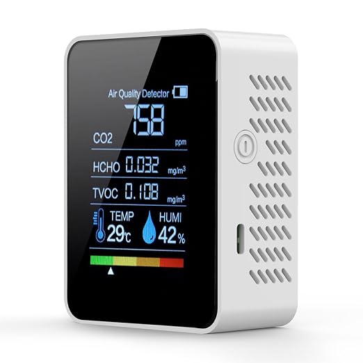 Air Quality Monitor, Professional Air Quality Detector with CO2 Monitor/HCHO/TVOC/Temperature/Humidity for Home, Hotel