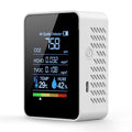 Air Quality Monitor, Professional Air Quality Detector with CO2 Monitor/HCHO/TVOC/Temperature/Humidity for Home, Hotel
