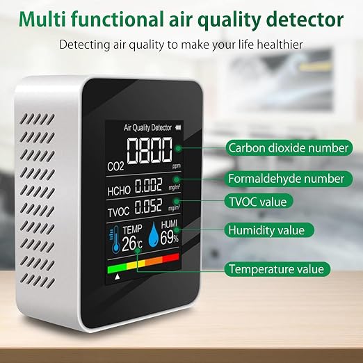 Air Quality Monitor, Professional Air Quality Detector with CO2 Monitor/HCHO/TVOC/Temperature/Humidity for Home, Hotel