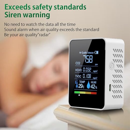Air Quality Monitor, Professional Air Quality Detector with CO2 Monitor/HCHO/TVOC/Temperature/Humidity for Home, Hotel